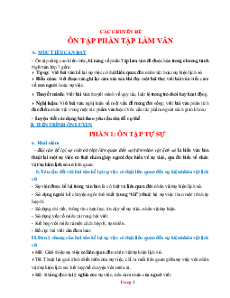 Tài liệu ôn tập phần làm văn lớp 7 theo từng chủ đề( có giải chi tiết )
