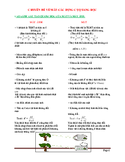 Các bài tập chuyên đề về mắt-các dụng cụ quang học (có đáp án)