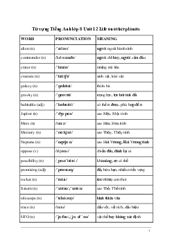 Giải Tiếng Anh 8 Unit 12: Từ vựng | Kết nối tri thức