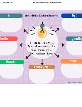 MM G3 U1-9 - Review Unit 1 to 9 from English 3 môn English Studies| Trường Đại học Thăng Long