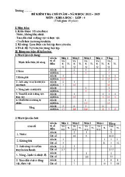 Đề thi học kì 2 môn Khoa học lớp 4 năm 2022 - 2023 theo Thông tư 22 | đề 4