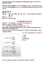 Lý thuyết kinh tế vĩ mô cung và cầu | Đại học Kinh tế Thành phố Hồ Chí Minh