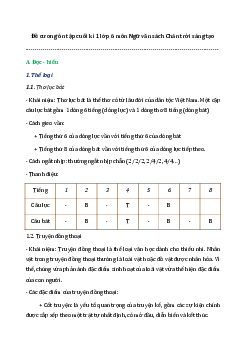 Đề cương ôn tập Ngữ văn 6 học kì 1 Chân trời sáng tạo