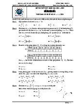 Tuyển tập 10 đề thi thử THPT Quốc gia môn Toán năm học 2024 – 2025
