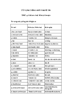 Từ vựng unit 4 lớp 8 Culture & Ethnic groups Right on