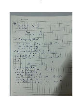 Bài tập Kinh tế vi mô - Kinh tế vi mô 1 | Đại học Mở Thành phố Hồ Chí Minh