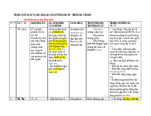 Tổng hợp lâm sàng ngoại chấn thương môn Lâm sàng ngoại chấn thương| Trường Đại Học Tây Nguyên