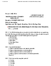 Câu hỏi và đáp án trắc nghiệm môn Văn hiến Việt Nam| Trường Đại học Văn Hiến