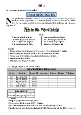 Đề kiểm tra môn Tin học đại cương | Đại học Bách Khoa Hà Nội