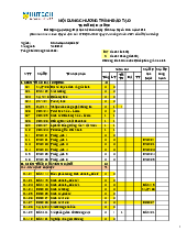 Nội dung đào tạo - Kinh tế học đại cương | Trường Đại học Bách khoa Thành phố Hồ Chí Minh