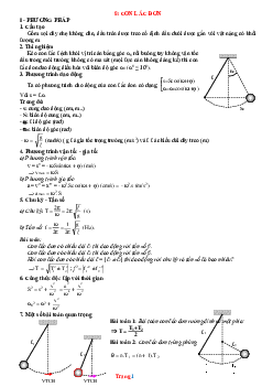 Phương pháp giải toán con lắc đơn