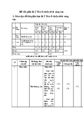 Đề thi giữa học kỳ 2 môn Ngữ Văn lớp 8 năm học 2024 - 2025  | Bộ sách Chân trời sáng tạo