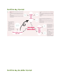 Văn mẫu 11: Sơ đồ tư duy bài Vợ nhặt | Kết nối tri thức