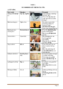 Bài tập luyện tập chuyên sâu ngữ pháp Tiếng Anh 7 dành cho giáo viên