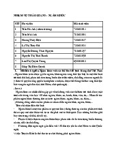 Thảo luận về Ngâm khúc | Môn Văn học Việt Nam - Đại học Sư Phạm Hà Nội