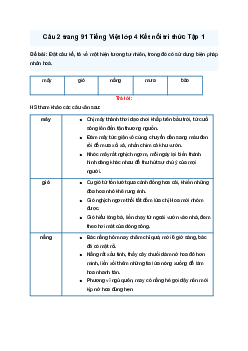 Đặt câu kể, tả về một hiện tượng tự nhiên trong đó có sử dụng biện pháp nhân hoá | Tập làm văn 4