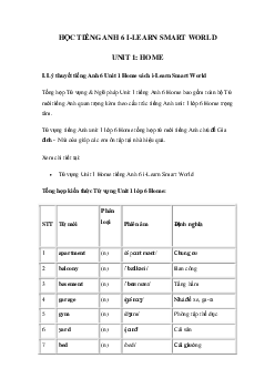 Tiếng Anh lớp 6 Unit 1 Home