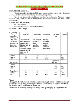 Ma trận đề kiểm tra môn Văn 7 giữa học kỳ 1 năm học 2020-2021 rất hay