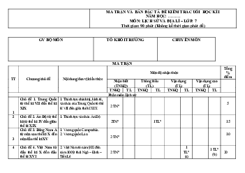 Đề thi học kì 1 môn Lịch sử - Địa lí 7 năm 2023 - 2024 sách Chân trời sáng tạo - Đề 7