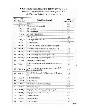 Điểm chuẩn Trường Đại học Xây dựng Hà Nội năm 2025