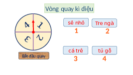 Giáo án điện tử Tiếng Việt 1 Tập 1 Bài 23 Kết nối tri thức: Th, th, ia