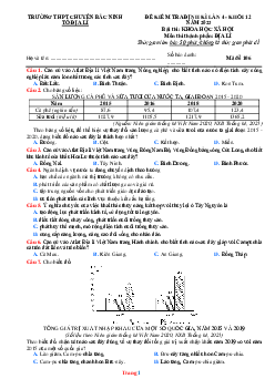 Đề thi thử THPT Quốc gia năm 2023 môn Địa Lí của Trường THPT Chuyên Bắc Ninh lần 4 (có đáp án)