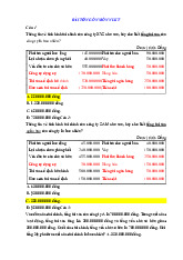 BÀI TỔNG ÔN MÔN NLKT - ĐỀ THI 14-07 NLKT | Đại học Văn Lang