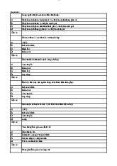 Nguyên lý Truyền thông: Khóa Học về Kỹ Thuật và Mạng. Môn Hệ thống thông tin logistics | Trường Đại học Giao thông Vận tải.