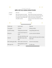 Báo cáo đàm phán | Học viện Hành chính Quốc gia