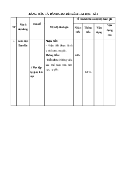 Đề thi học kì 1 Giáo dục công dân lớp 7 | Đề 1 | Cánh diều