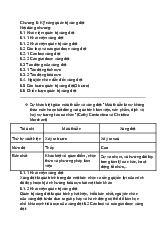 Chương 6: Kỹ năng quản trị xung đột và các chiến lược giải quyết môn Phát triển kỹ năng | Trường Đại học Thủy Lợi