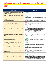 Phát biểu đúng sai có đáp án và giải thích Môn Hóa hữu cơ | Đại học Quy Nhơn