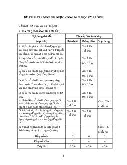 Đề kiểm tra học kì I lớp 8 môn Giáo dục công dân - Đề 2