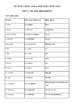 Từ vựng Unit 4 lớp 6 My Neighbourhood