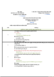 Ngân hàng câu hỏi thi hết học phần Chủ nghĩa xã hội khoa học | Học viện Chính sách và Phát triển