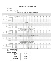 Chương 2: Thiết kế móng đơn - tính toán và kiểm tra kết cấu | Môn Nền móng 1 - Đại học Sư phạm Kỹ thuật Thành phố Hồ Chí Minh