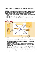 Thuyết trình kinh tế vi mô: Taxes & Market Outcomes Analysis | Microeconomics | Trường Đại học Quốc tế, Đại học Quốc gia Thành phố Hồ Chí Minh