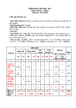 Đề thi giữa học kì 2 môn Khoa học tự nhiên 8 năm 2023 - 2024 sách CD - Đề 1