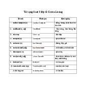 Từ vựng Unit 3 lớp 12 Green Living