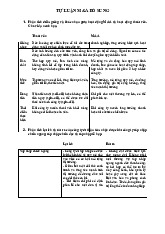 Phân Tích Hoạt Động Thoái Vốn và Sáp Nhập môn Sáp nhập, mua lại và tái cấu trúc doanh nghiệp  | Trường Đại học Kinh tế Thành phố Hồ Chí Minh