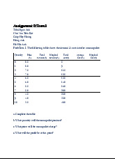 Monopolist and Cost Analysis | Microeconomics | Trường Đại học Quốc tế, Đại học Quốc gia Thành phố Hồ Chí Minh