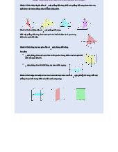 Dạng toán 12 - Mặt phẳng đối xứng trong khối đa diện