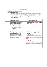 Đề Cương ôn tập: Nguồn Gốc và Bản Chất Nhà Nước | Pháp Luật Đại Cương | Trường Đại học Hà Nội