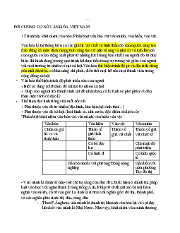 Đề cương cơ sở văn hóa Việt Nam