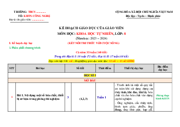 Phụ lục 3 Khoa học tự nhiên 8 Kết nối tri thức (Nối tiếp)