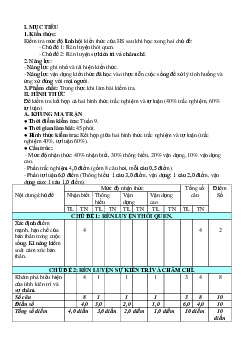Đề thi giữa học kì 1 lớp 7 môn Hoạt động trải nghiệm | Đề 1 | Chân trời sáng tạo