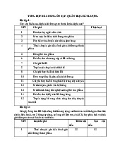 Tổng hợp đề cương ôn tập: quản trị chất lượng