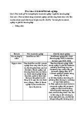 Phá sản và Giải thể Doanh nghiệp - Luật kinh tế | Trường Đại học Thương Mại
