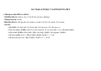 Đề thi học kì 1 môn Khoa học tự nhiên 8 năm 2023 - 2024 sách KNTT - Đề 7