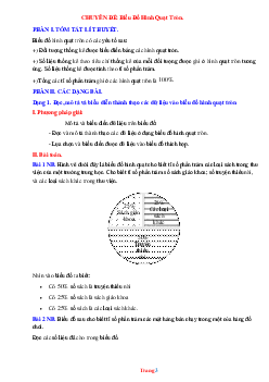 Chuyên đề biểu đồ hình quạt tròn toán lớp 7 (có lời giải chi tiết )